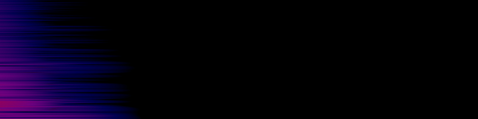 spektrogram