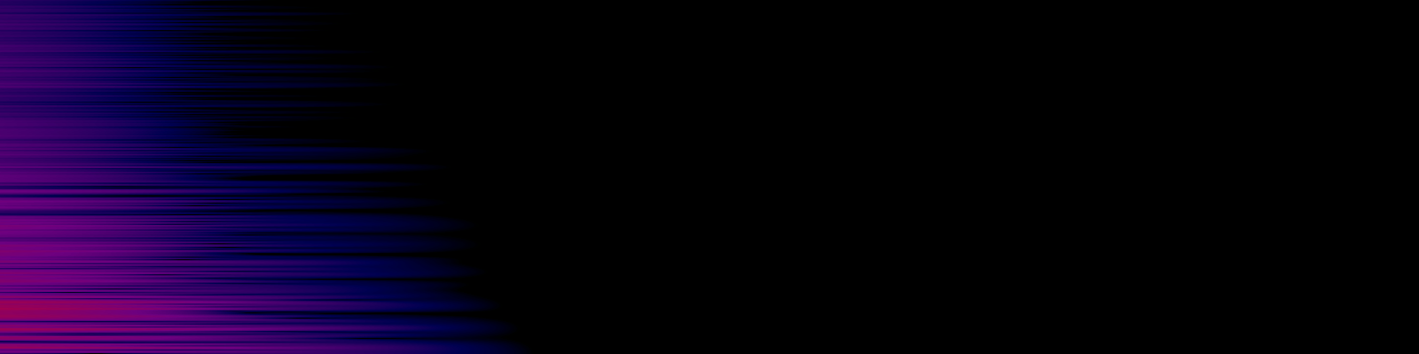 spektrogram