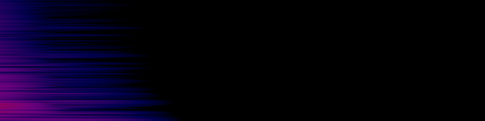 spektrogram