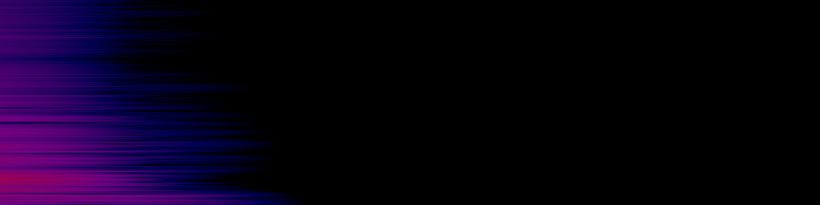 spektrogram