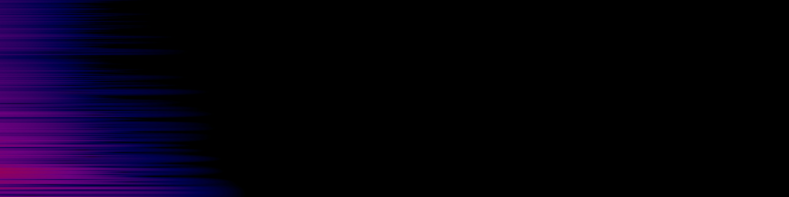 spektrogram