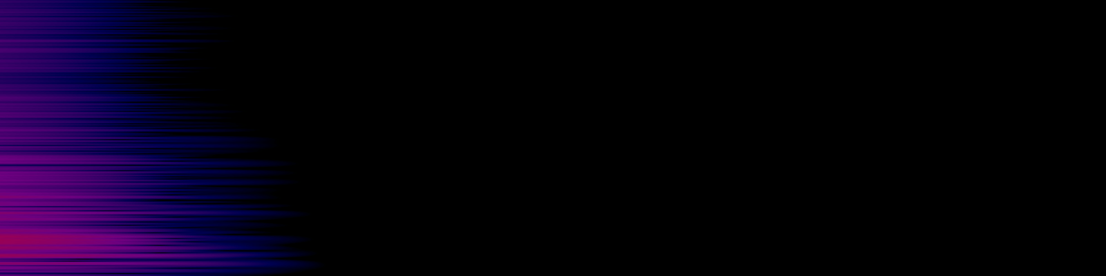 spektrogram