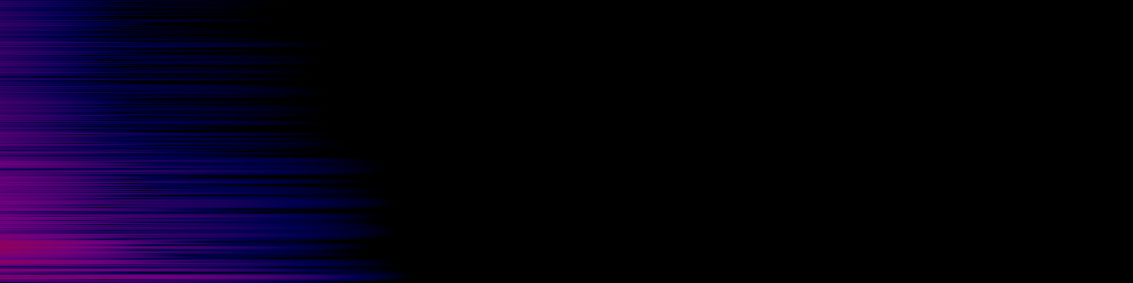 spektrogram
