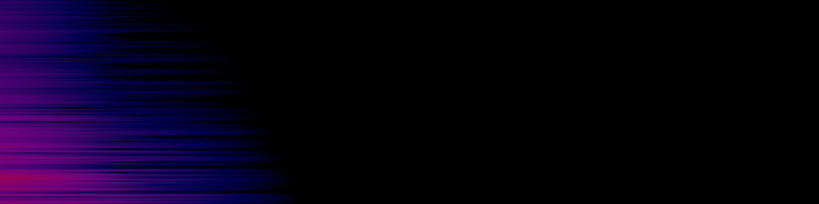 spektrogram