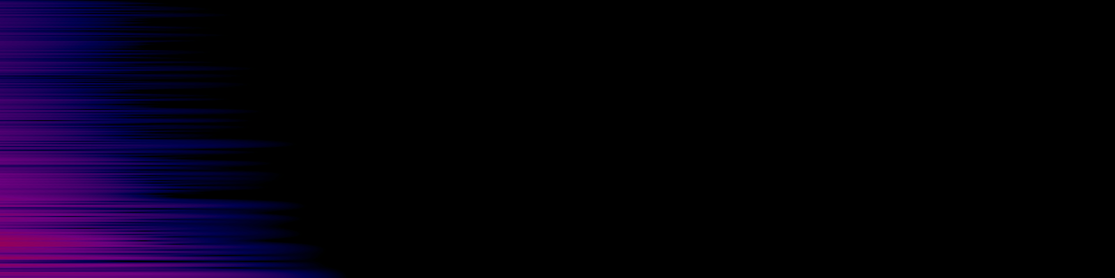 spektrogram