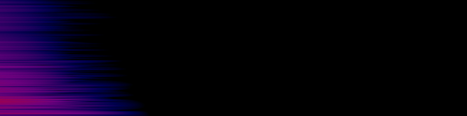 spektrogram