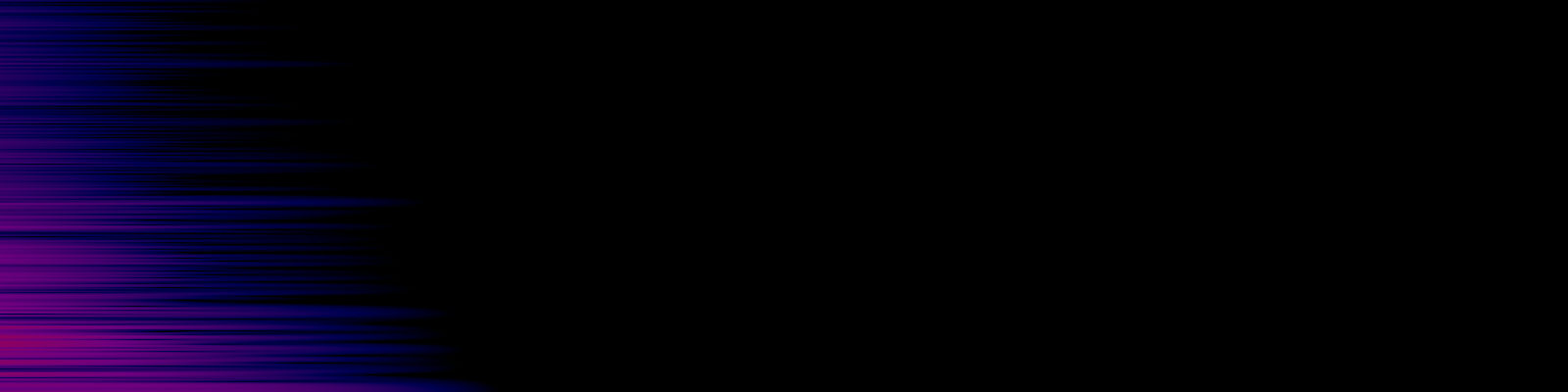 spektrogram