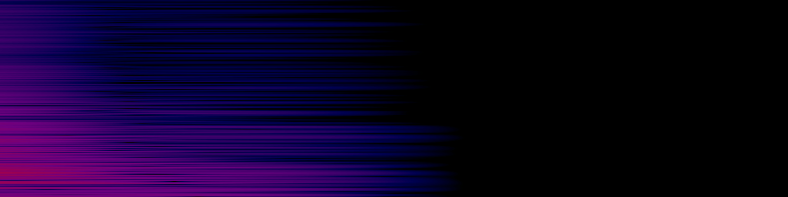 spektrogram