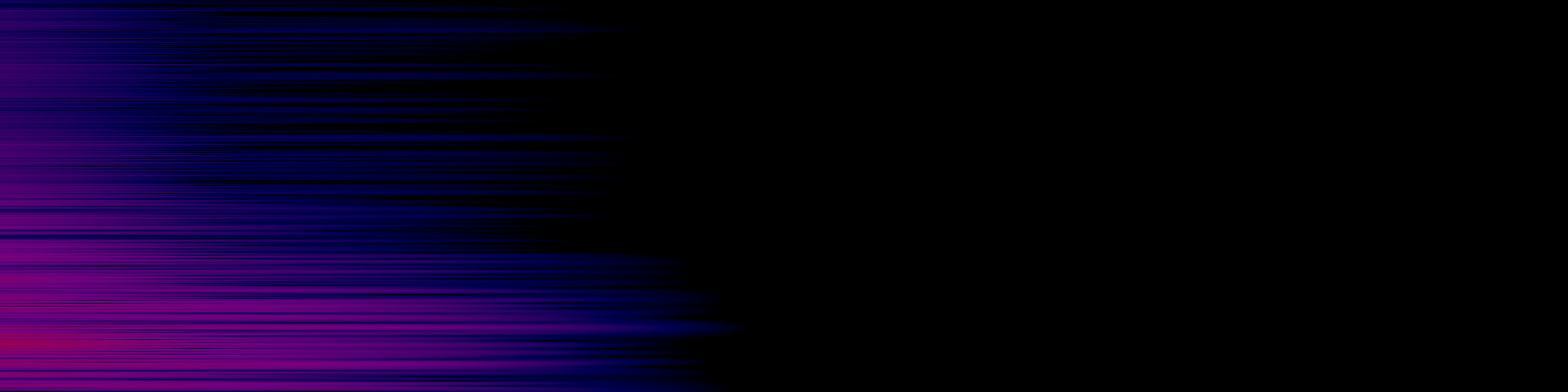 spektrogram