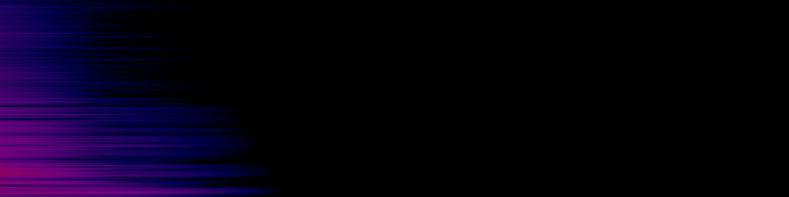 spektrogram
