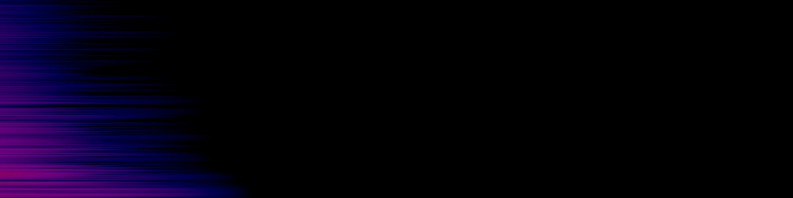 spektrogram