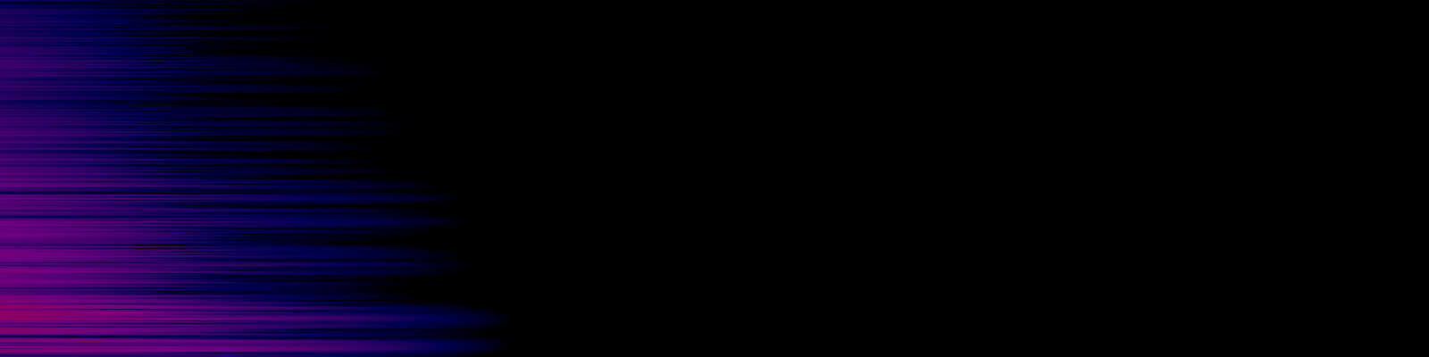 spektrogram