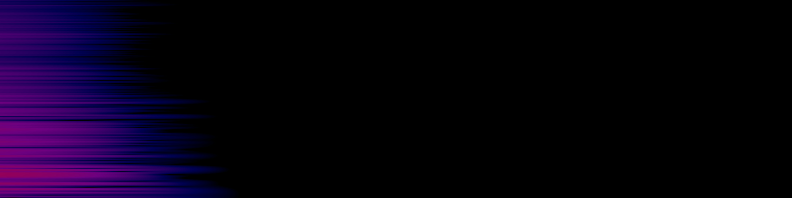 spektrogram