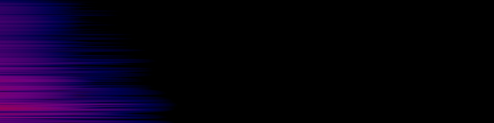 spektrogram