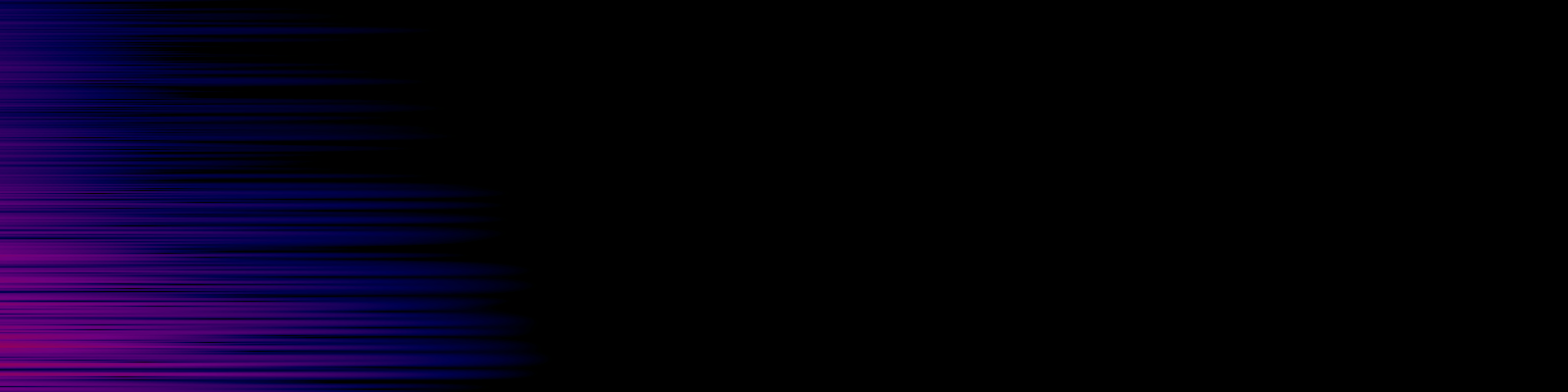 spektrogram