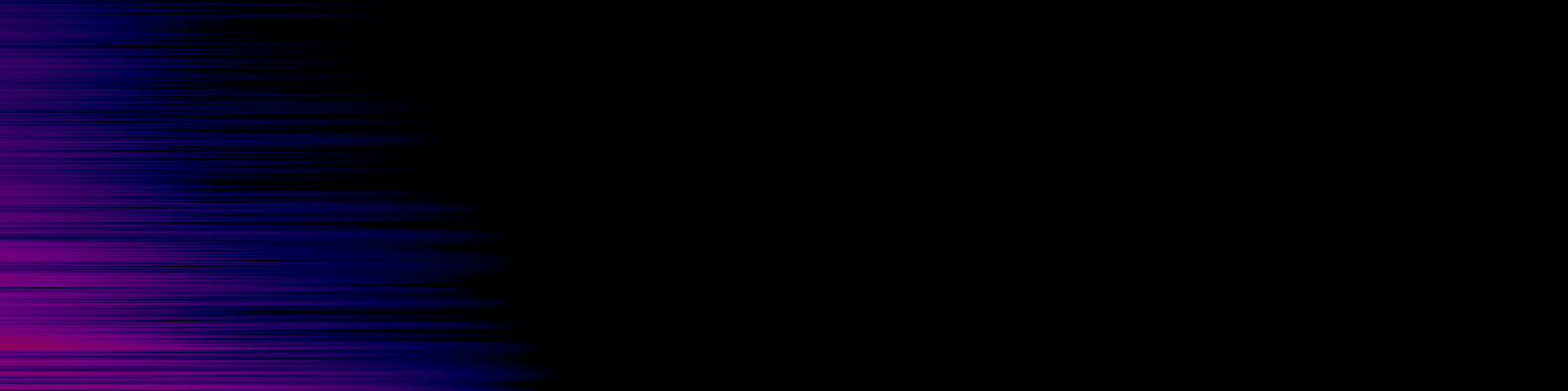 spektrogram