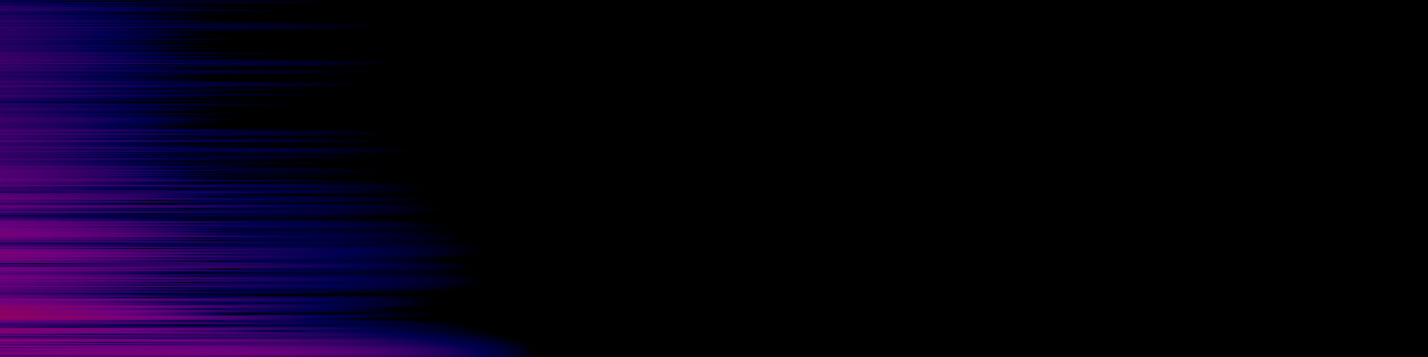 spektrogram