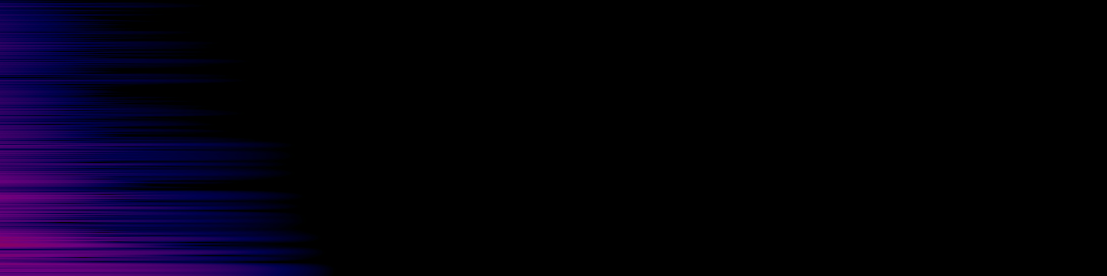 spektrogram