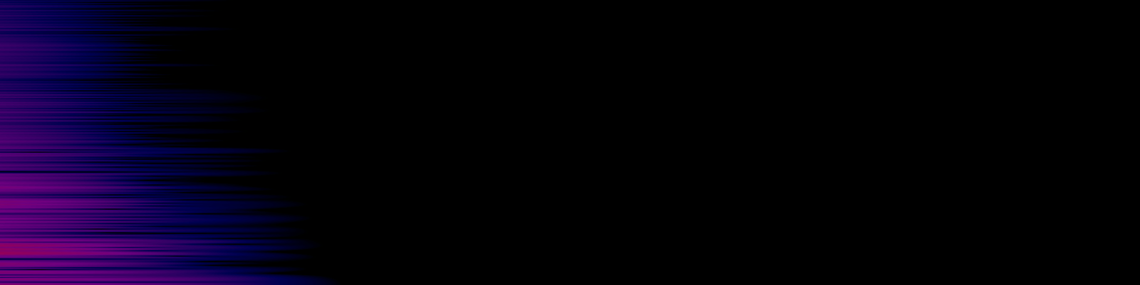 spektrogram