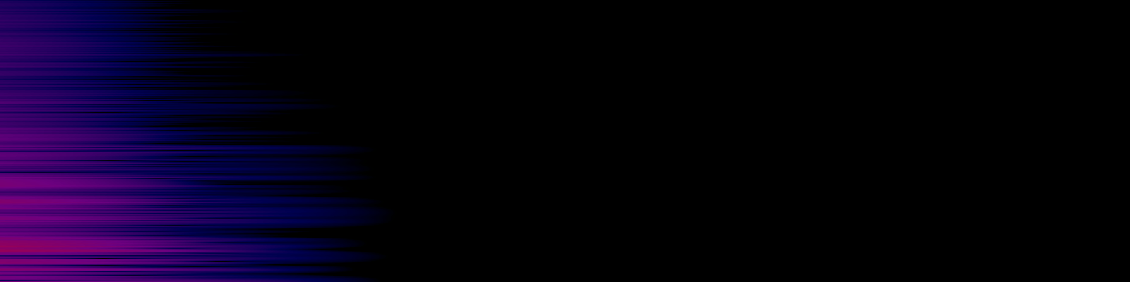 spektrogram