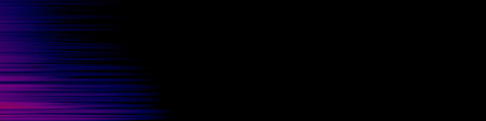 spektrogram