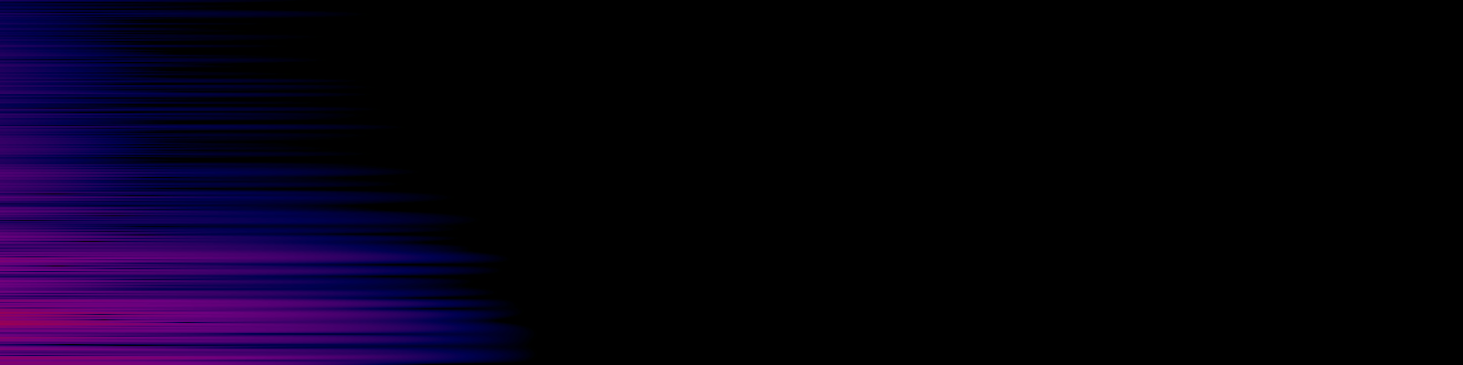 spektrogram