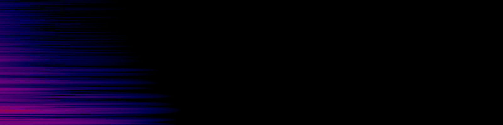 spektrogram