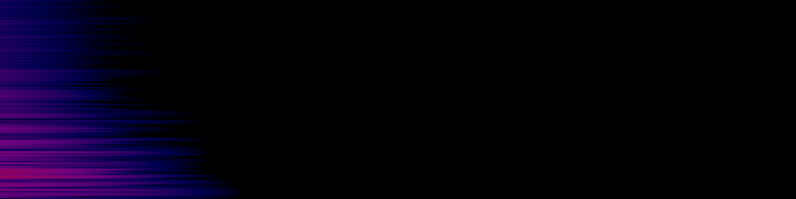 spektrogram