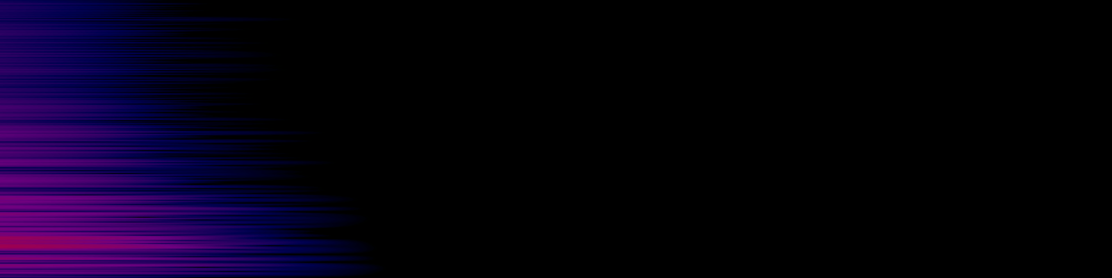 spektrogram
