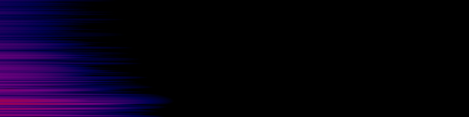 spektrogram