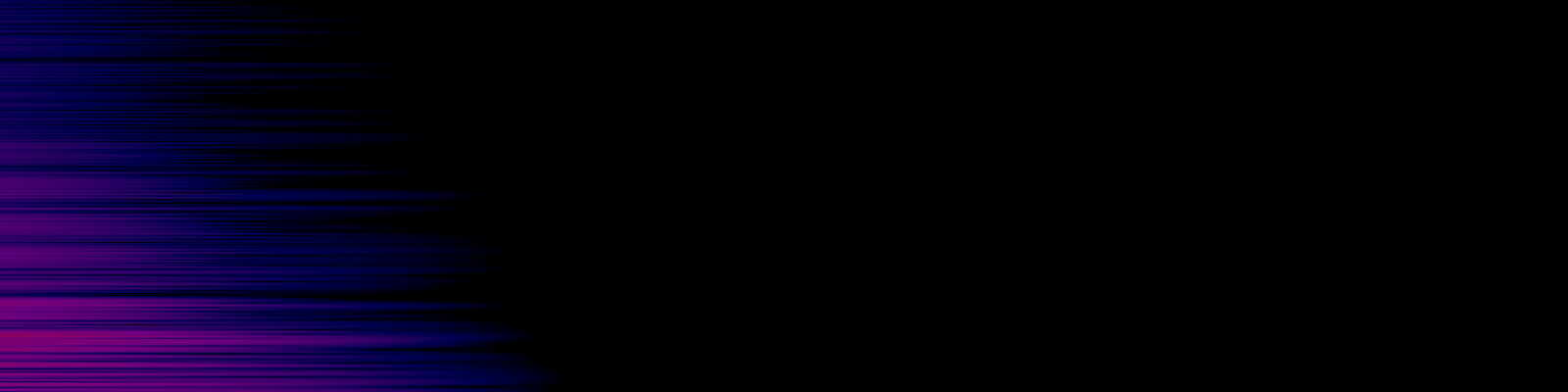 spektrogram