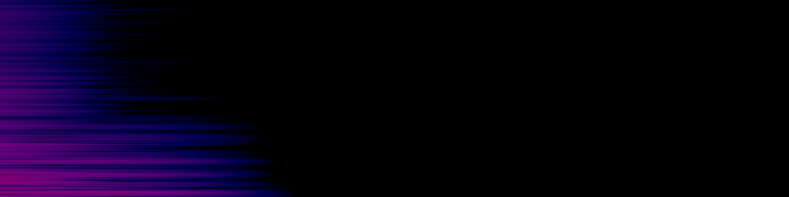 spektrogram