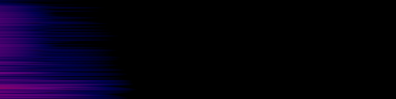 spektrogram