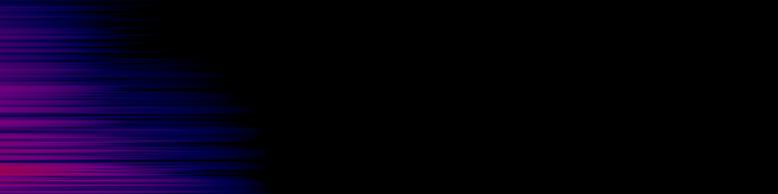 spektrogram