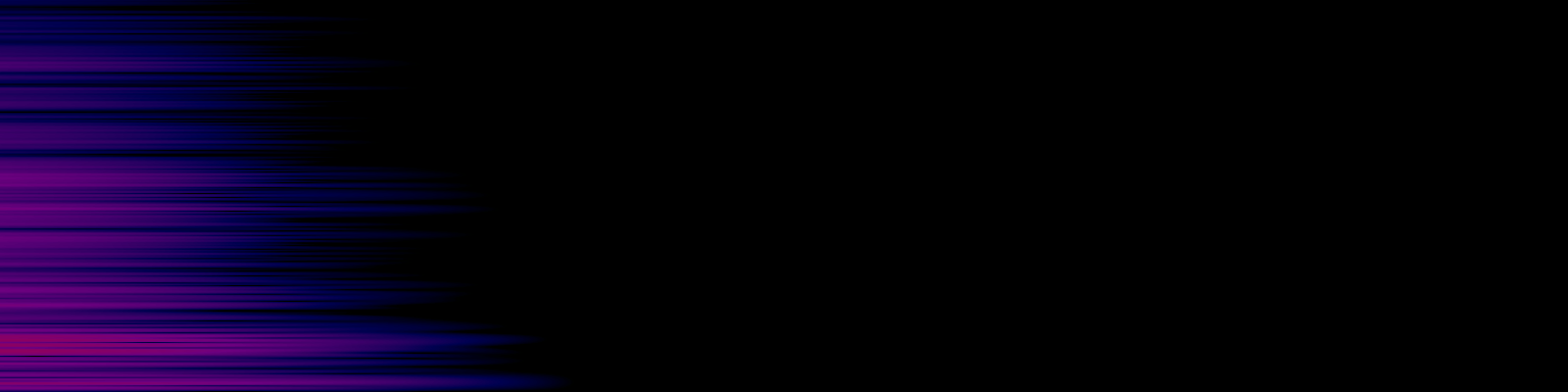 spektrogram
