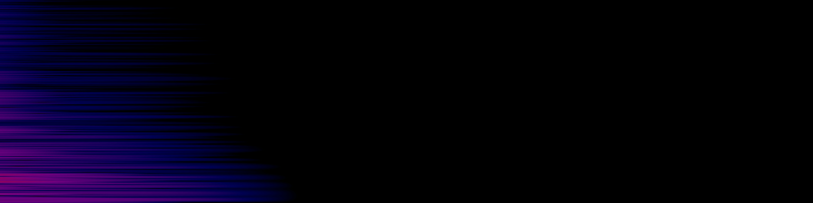 spektrogram