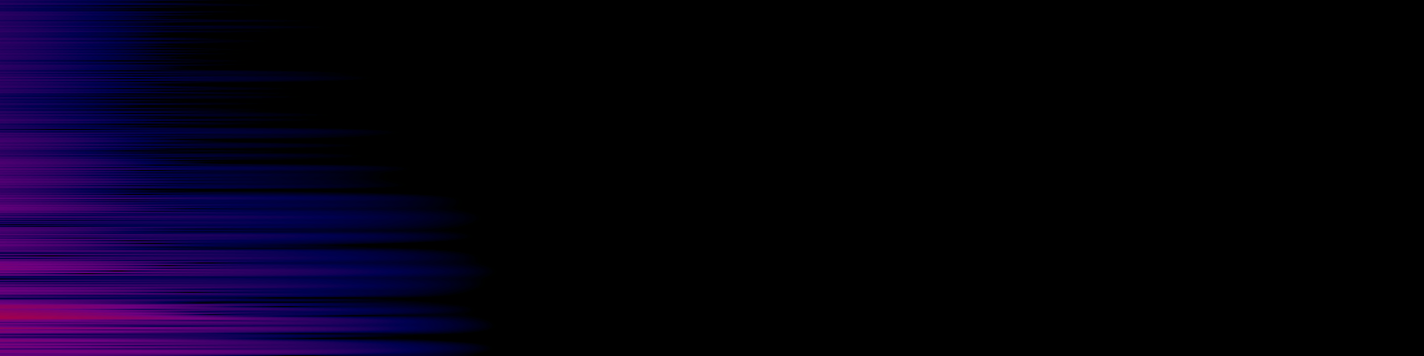 spektrogram