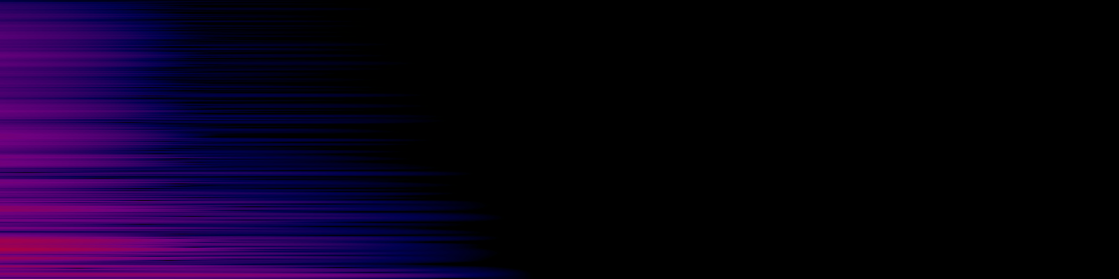 spektrogram