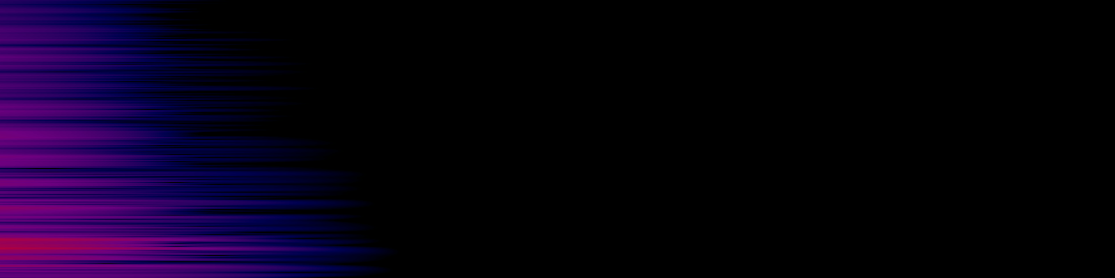 spektrogram