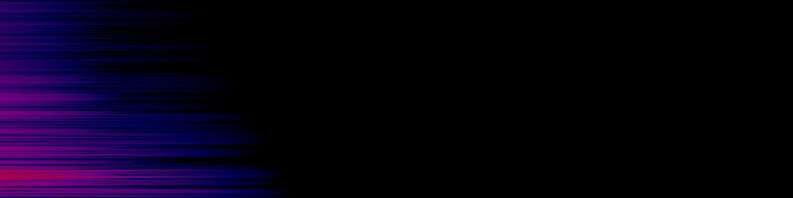 spektrogram