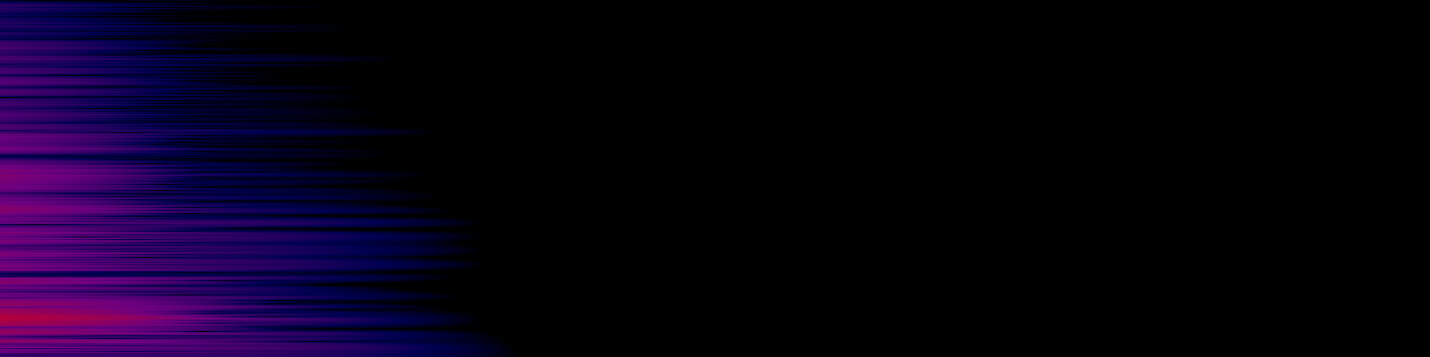 spektrogram