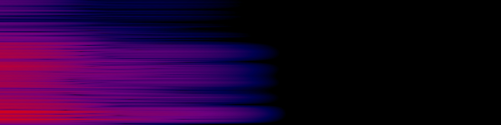 spektrogram