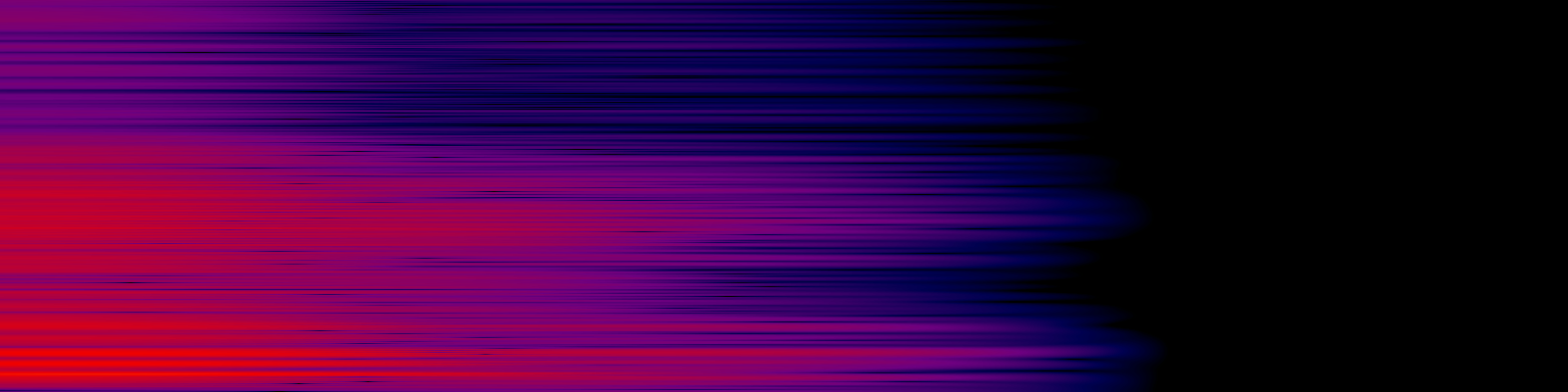 spektrogram