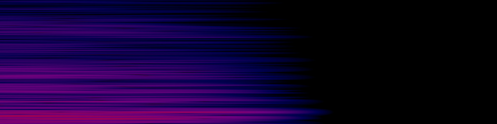 spektrogram