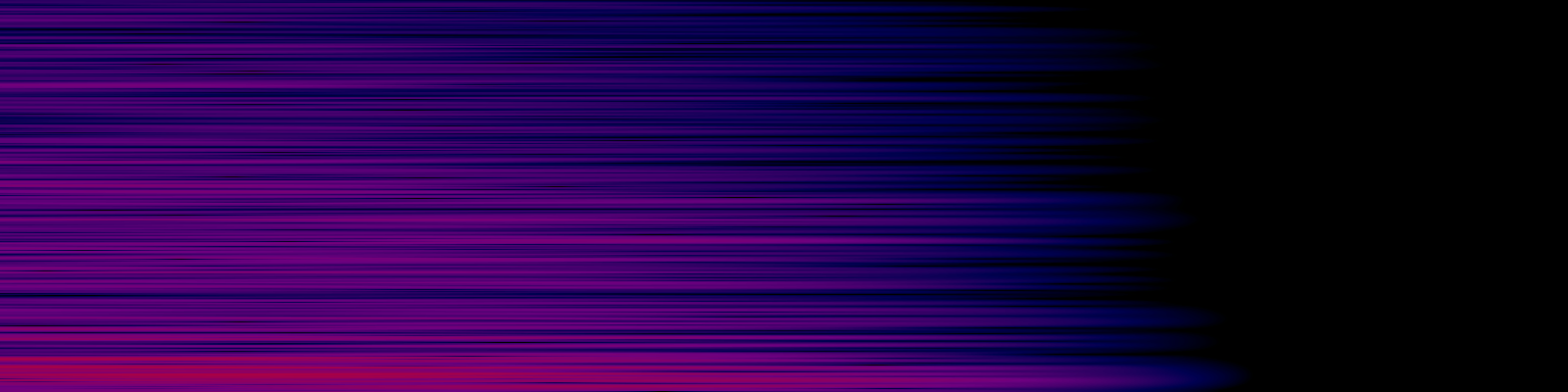 spektrogram