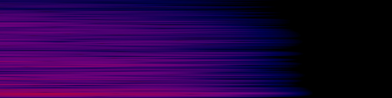 spektrogram