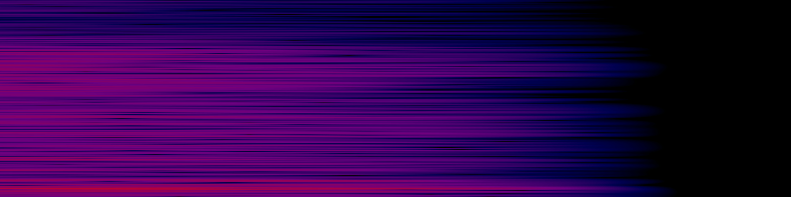 spektrogram