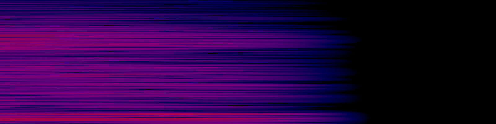 spektrogram