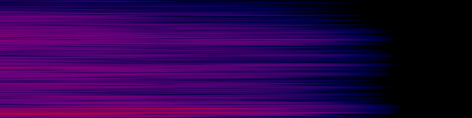 spektrogram