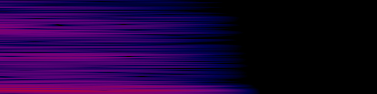 spektrogram